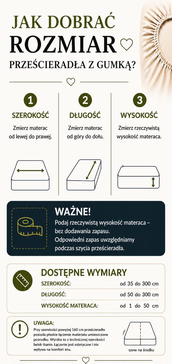 jak dobrać rozmiar prześcieradła